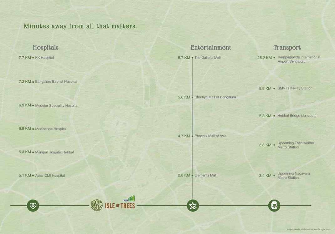 map-3